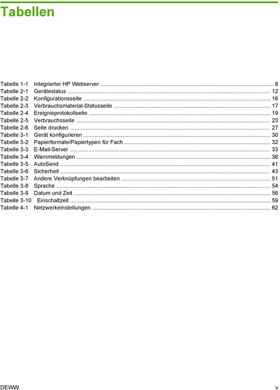 .. 30 Tabelle 3-2 Papierformate/Papiertypen für Fach... 32 Tabelle 3-3 E-Mail-Server... 33 Tabelle 3-4 Warnmeldungen... 36 Tabelle 3-5 AutoSend.