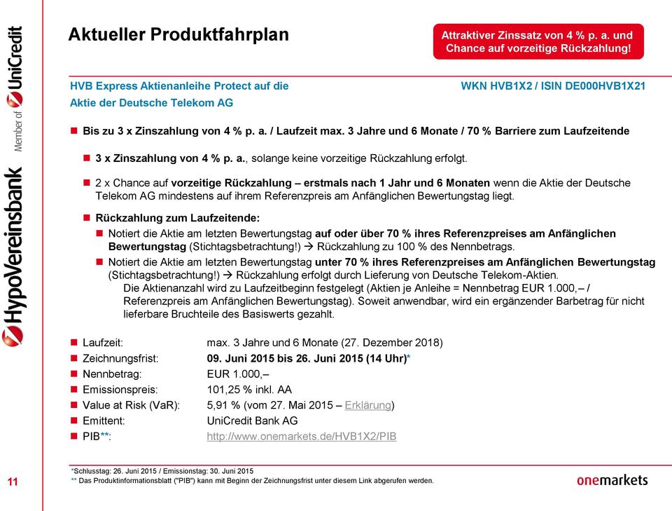 3 Jahre und 6 Monate / 70 % Barriere zum Laufzeitende 3 x Zinszahlung von 4 % p. a., solange keine vorzeitige Rückzahlung erfolgt.