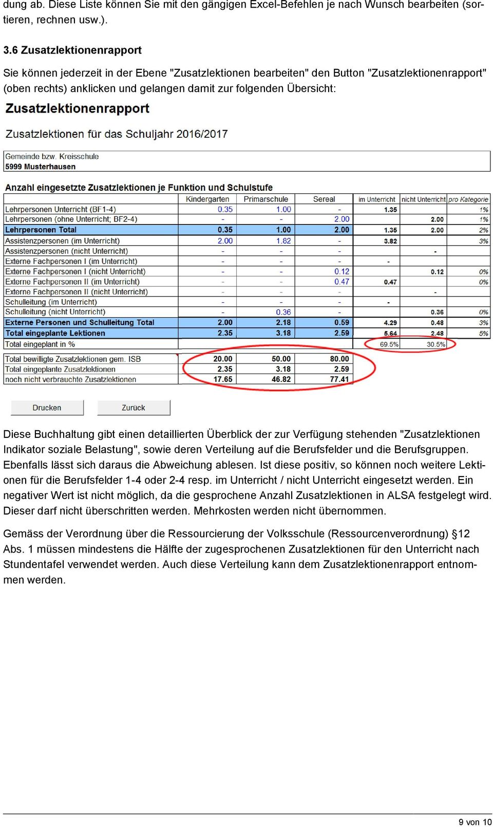 Buchhaltung gibt einen detaillierten Überblick der zur Verfügung stehenden "Zusatzlektionen Indikator soziale Belastung", sowie deren Verteilung auf die Berufsfelder und die Berufsgruppen.