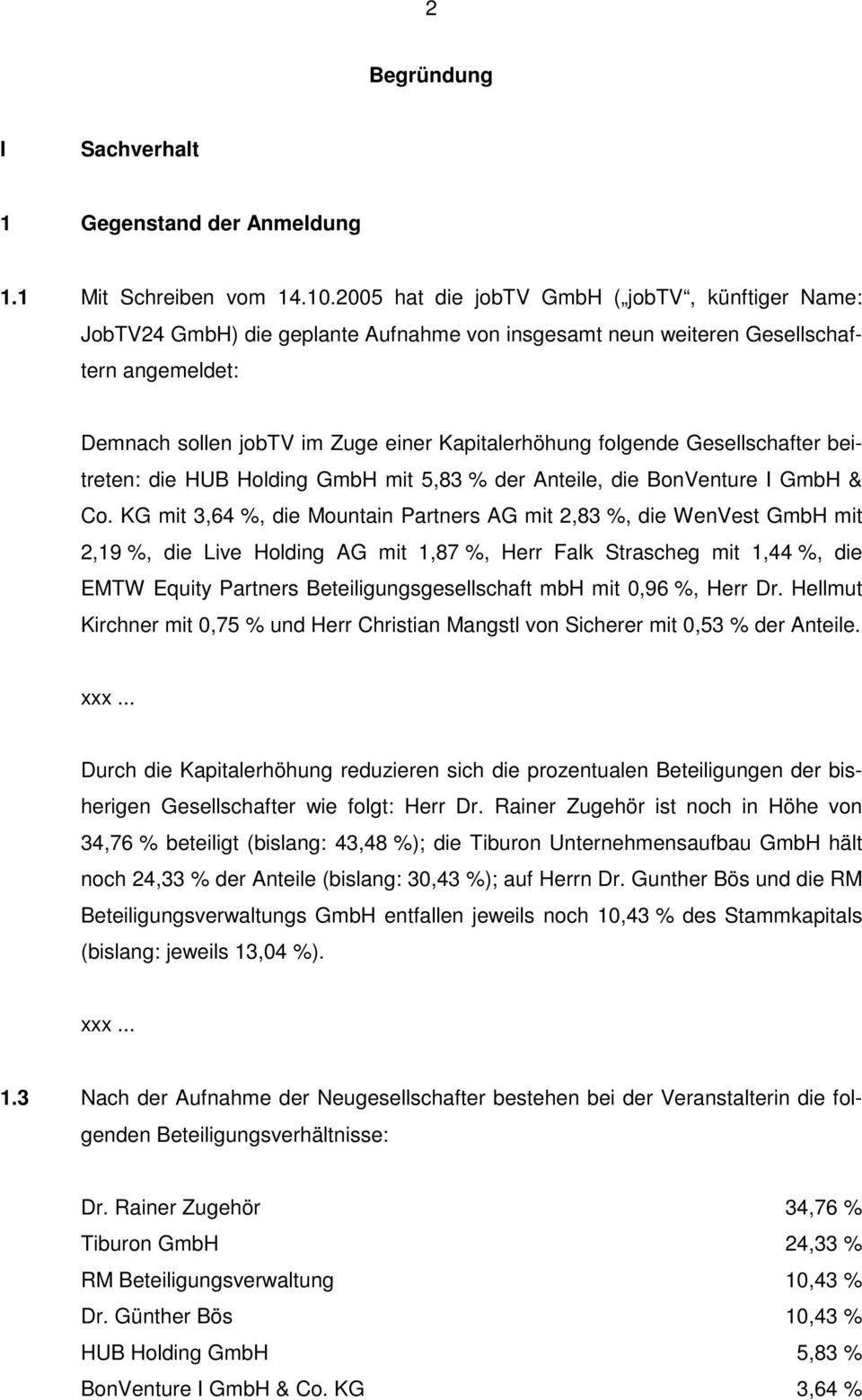 folgende Gesellschafter beitreten: die HUB Holding GmbH mit 5,83 % der Anteile, die BonVenture I GmbH & Co.