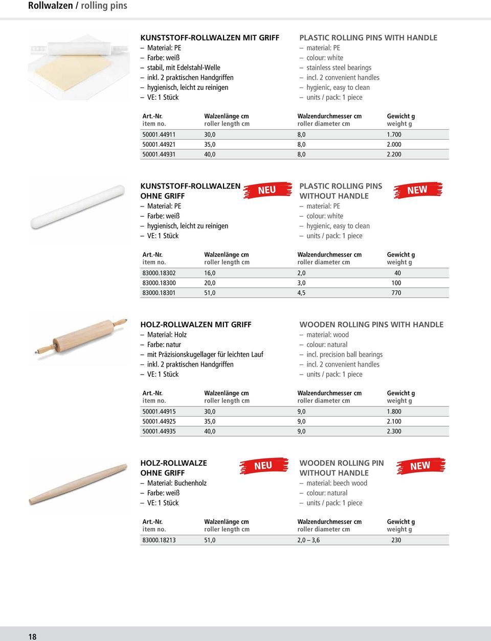 2 convenient handles hygienic, easy to clean Walzenlänge cm roller length cm Walzendurchmesser cm roller diameter cm 50001.44911 30,0 8,0 1.700 50001.44921 35,0 8,0 2.000 50001.44931 40,0 8,0 2.