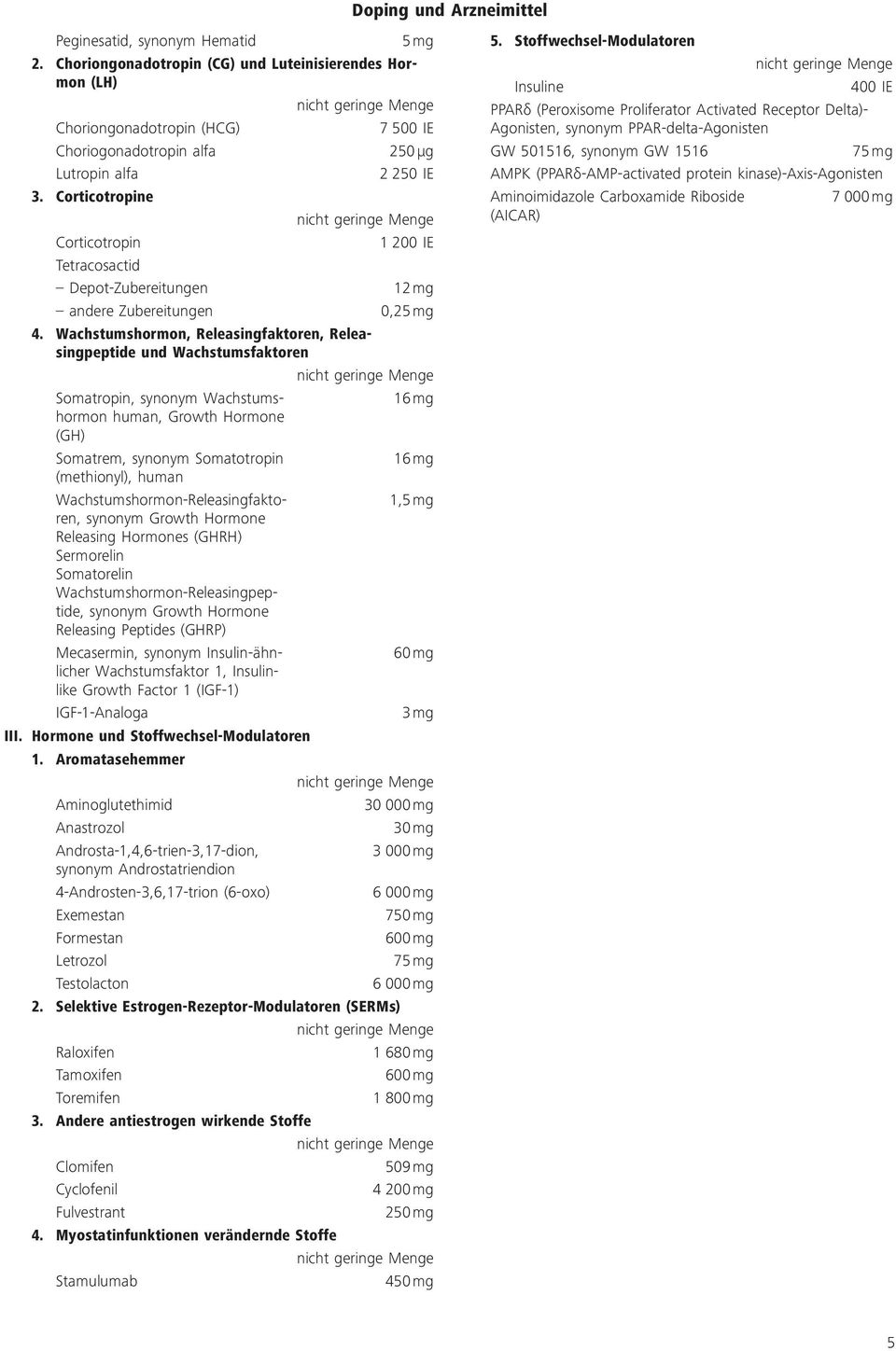 Wachstumshormon, Releasingfaktoren, Releasingpeptide und Wachstumsfaktoren Somatropin, synonym Wachstumshormon human, Growth Hormone 16 mg (GH) Somatrem, synonym Somatotropin 16 mg (methionyl), human