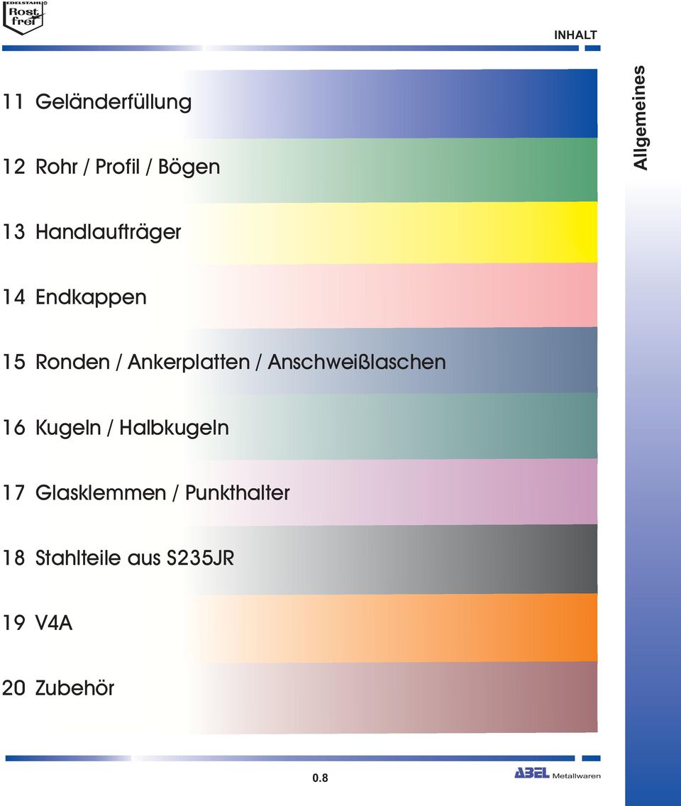 Ankerplatten / Anschweißlaschen 16 Kugeln / Halbkugeln 17