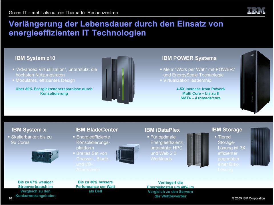 Virtualization leadership 4-5X increase from Power6 Multi Core bis zu 8 SMT4 4 threads/core IBM System x IBM BladeCenter IBM idataplex IBM Storage! Skalierbarkeit bis zu 96 Cores!