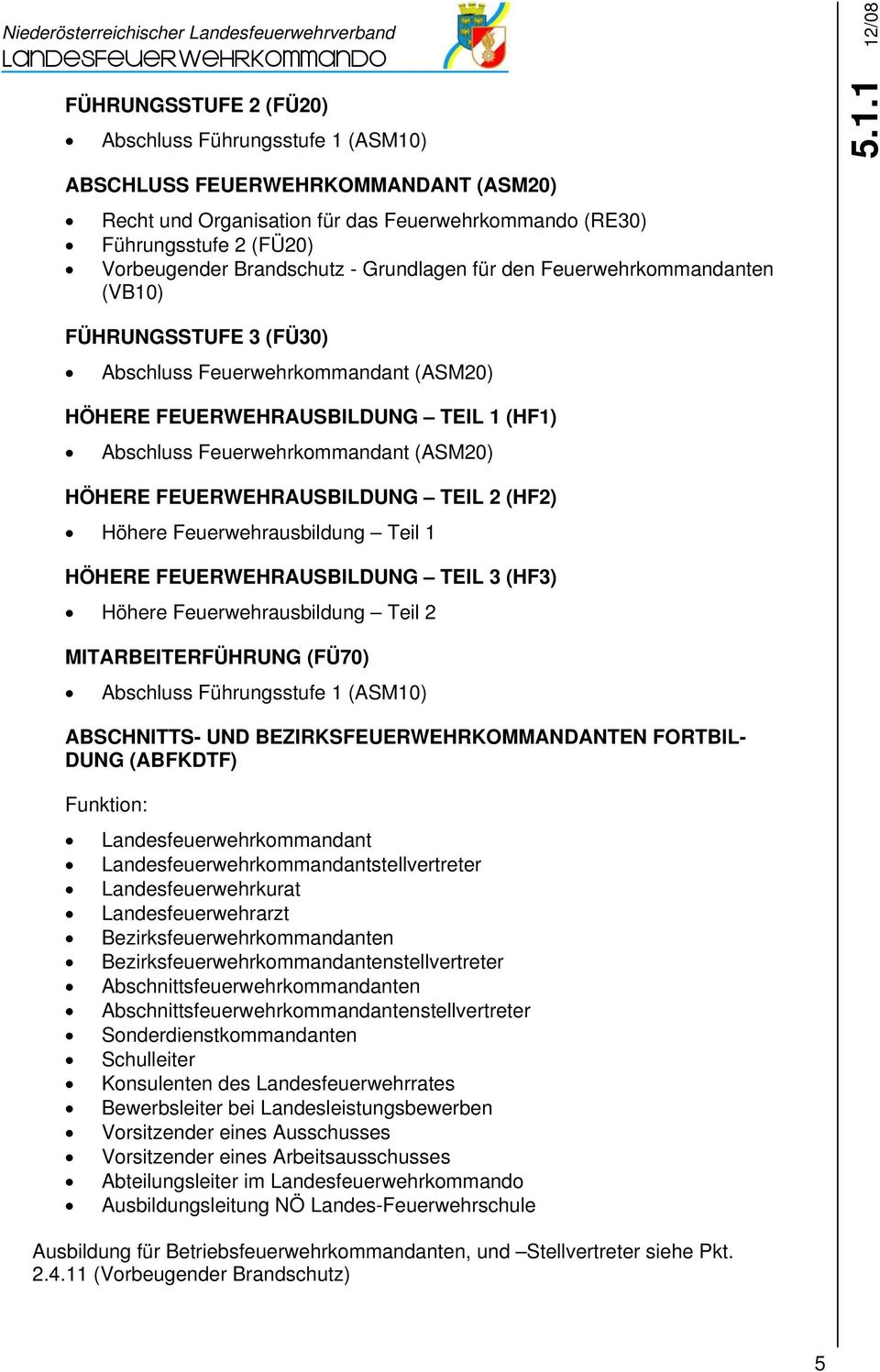 FÜHRUNGSSTUFE 3 (FÜ30) Abschluss Feuerwehrkommandant (ASM20) HÖHERE FEUERWEHRAUSBILDUNG TEIL 1 (HF1) Abschluss Feuerwehrkommandant (ASM20) HÖHERE FEUERWEHRAUSBILDUNG TEIL 2 (HF2) Höhere