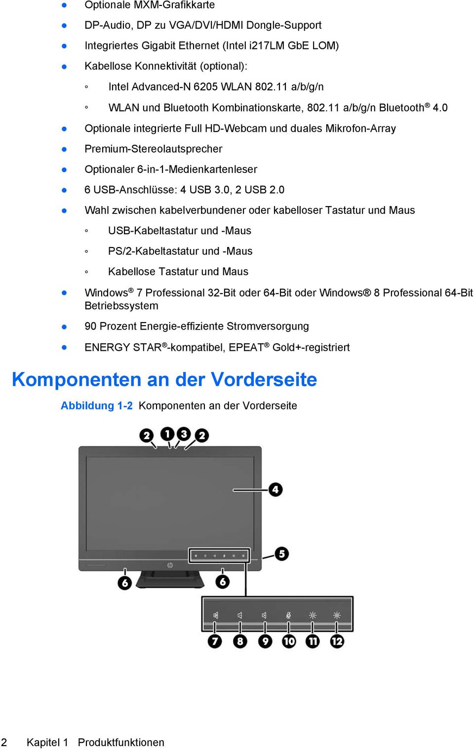 0 Optionale integrierte Full HD-Webcam und duales Mikrofon-Array Premium-Stereolautsprecher Optionaler 6-in-1-Medienkartenleser 6 USB-Anschlüsse: 4 USB 3.0, 2 USB 2.