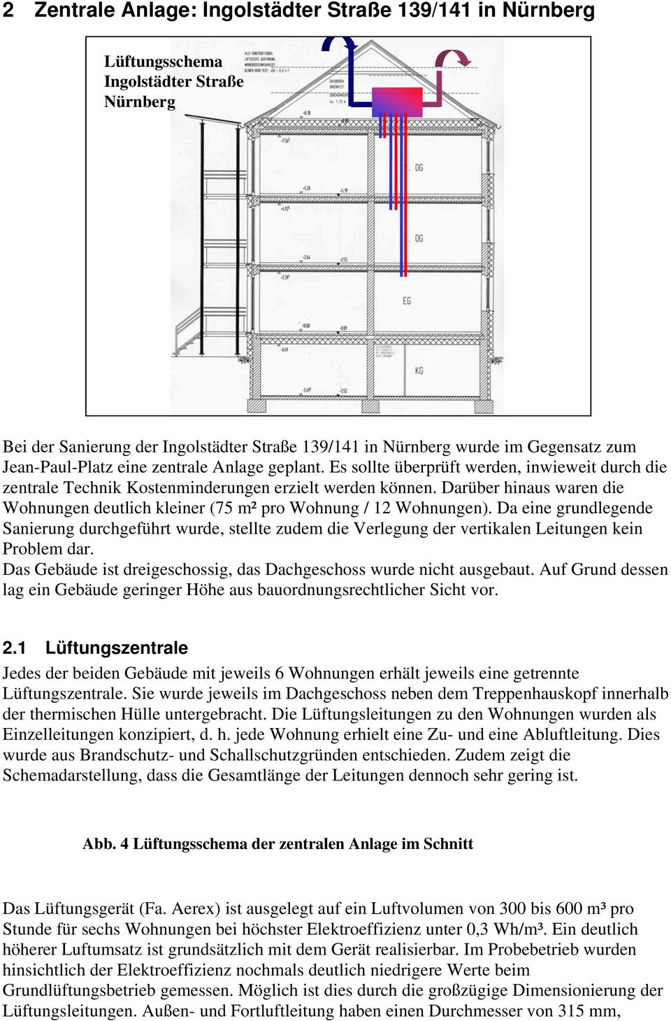 Darüber hinaus waren die Wohnungen deutlich kleiner (75 m² pro Wohnung / 12 Wohnungen).