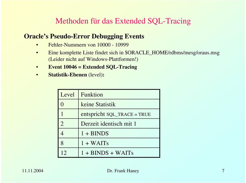 ) Event 10046 = Extended SQL-Tracing Statistik-Ebenen (level): Level 0 1 2 4 8 12 Funktion keine Statistik