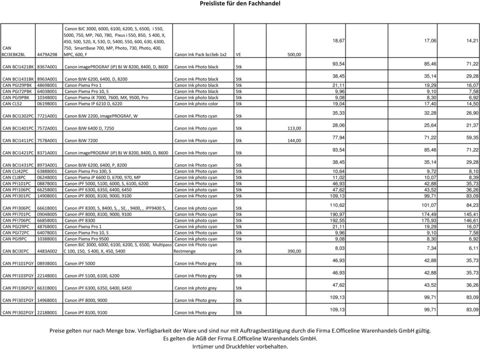 BCI1431BK 8963A001 Canon BJW 6200, 6400, D, 8200 Canon Ink Photo black Stk 38,45 35,14 29,28 PGI29PBK 4869B001 Canon Pixma Pro 1 Canon Ink photo black Stk 21,11 19,29 16,07 PGI72PBK 6403B001 Canon