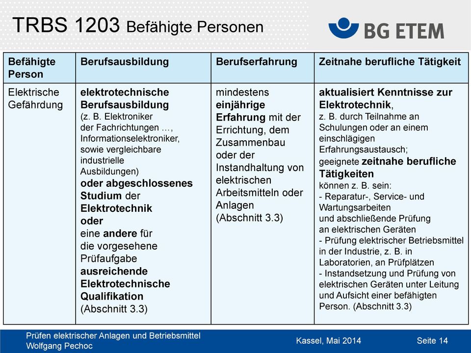 fähigte Person Elektrische Gefährdung Be