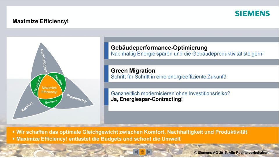 Green Migration Schritt für Schritt in eine energieeffiziente Zukunft!