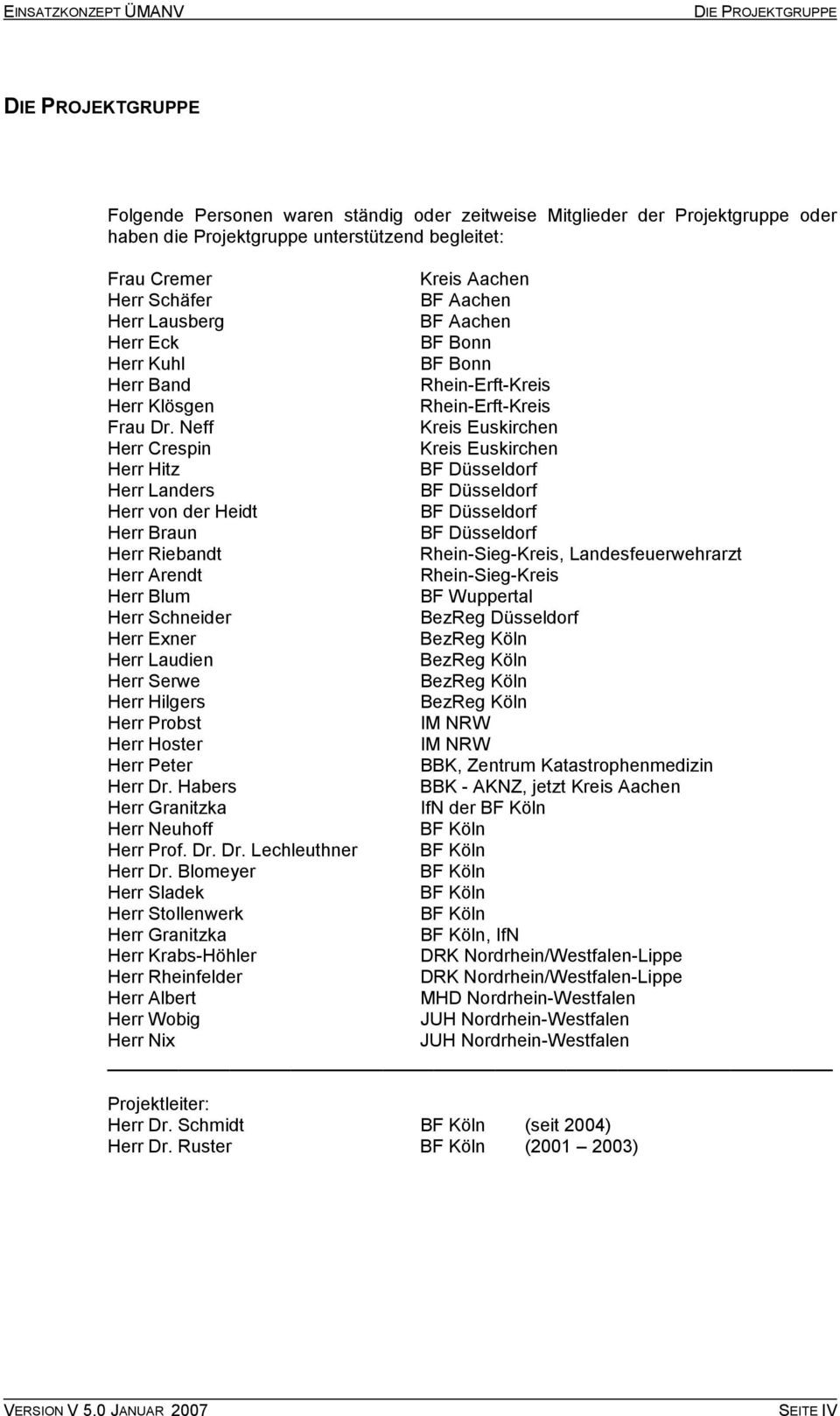 Neff Kreis Euskirchen Herr Crespin Kreis Euskirchen Herr Hitz BF Düsseldorf Herr Landers BF Düsseldorf Herr von der Heidt BF Düsseldorf Herr Braun BF Düsseldorf Herr Riebandt Rhein-Sieg-Kreis,