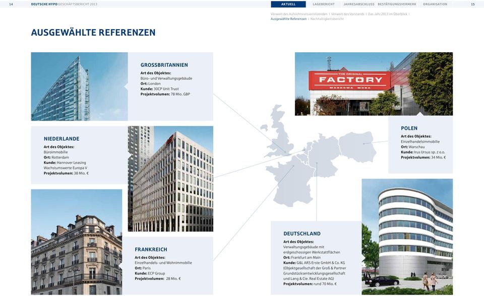 GBP Polen Niederlande Art des Objektes: Büroimmobilie Ort: Rotterdam Kunde: Hannover Leasing Wachstumswerte Europa V Projektvolumen: 38 Mio.