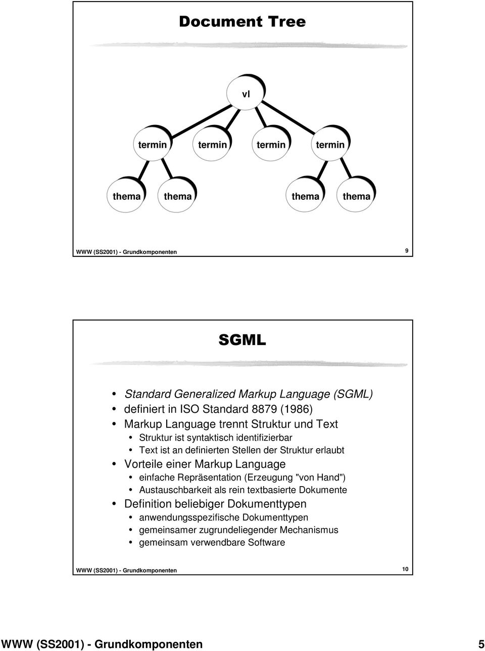 der Struktur erlaubt Vorteile einer Markup Language einfache Repräsentation (Erzeugung "von Hand") Austauschbarkeit als rein