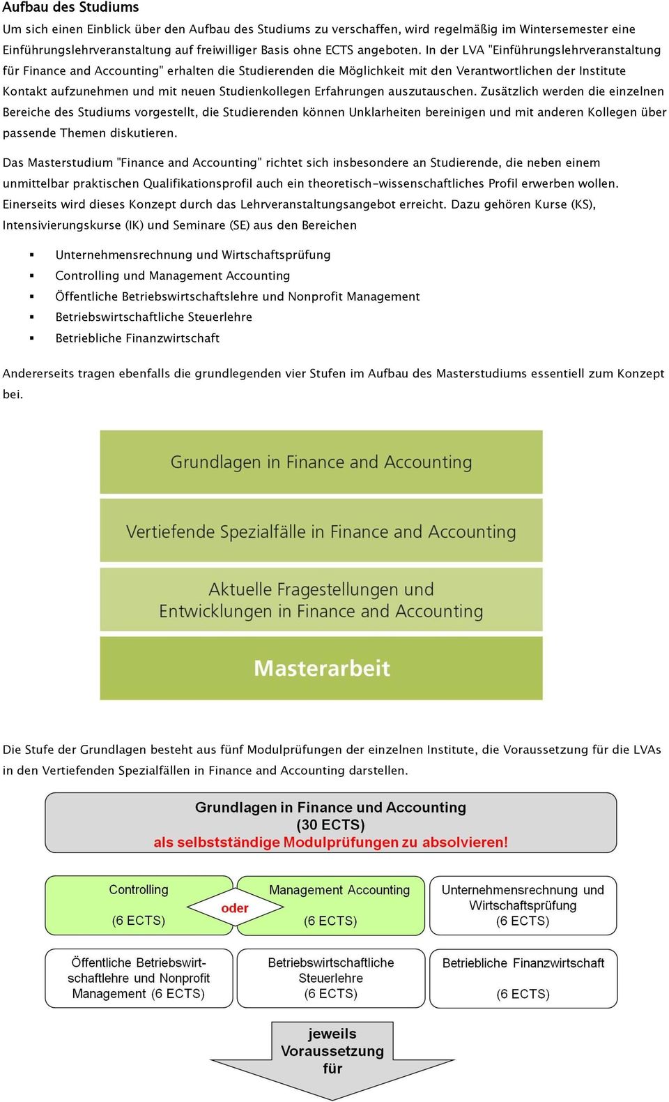 Erfahrungen auszutauschen. Zusätzlich werden die einzelnen Bereiche des Studiums vorgestellt, die Studierenden können Unklarheiten bereinigen und mit anderen Kollegen über passende Themen diskutieren.