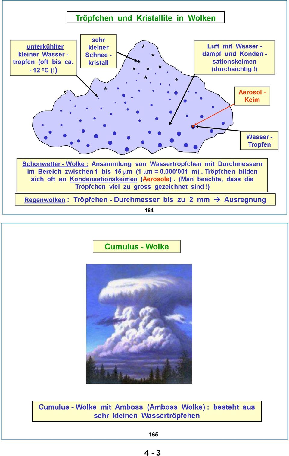 ) Aerosol - Keim Wasser - Tropfen Schönwetter - Wolke : Ansammlung von Wassertröpfchen mit Durchmessern im Bereich zwischen 1 bis 15 mm (1 mm = 0.000 001 m).