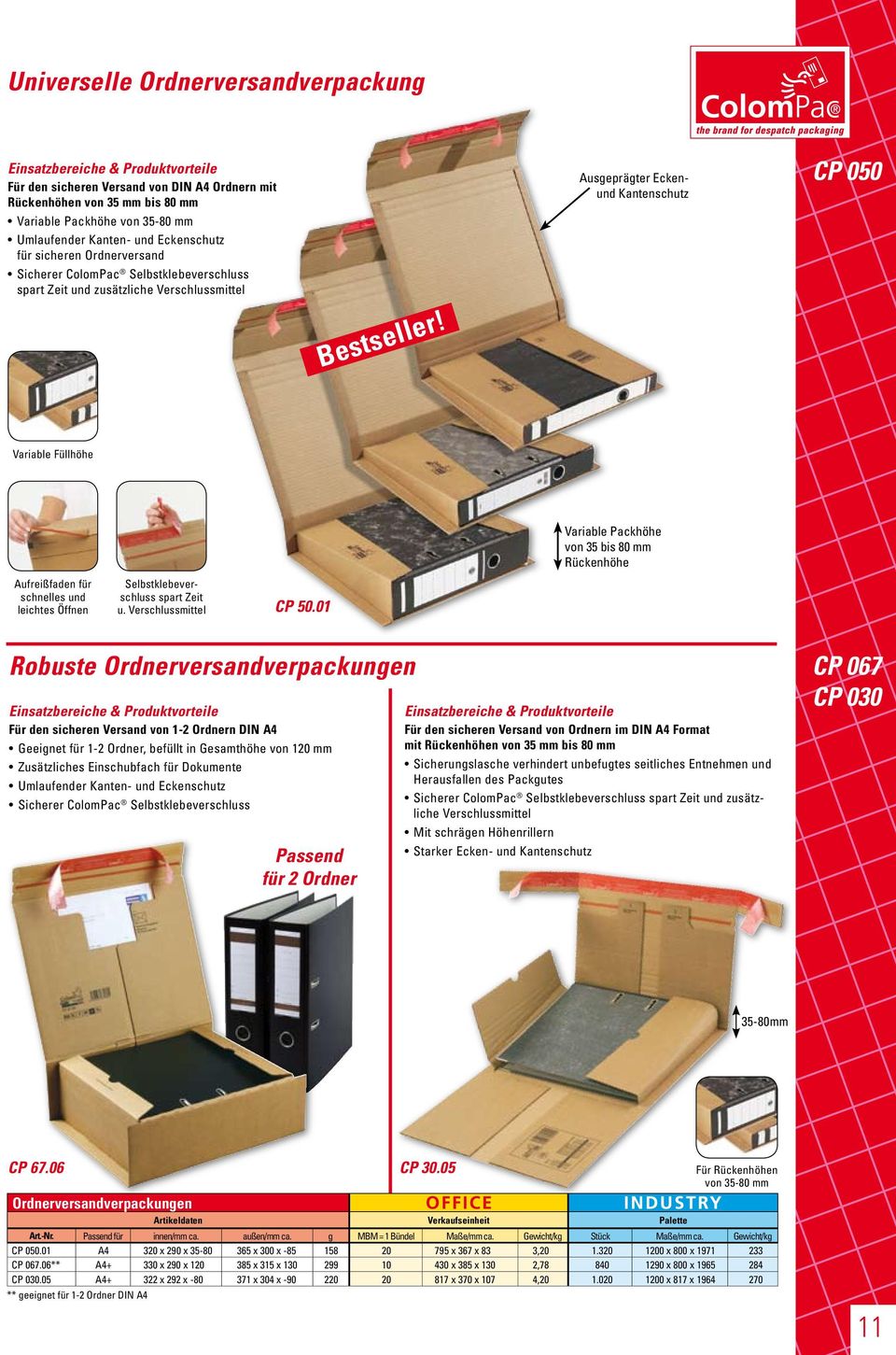 Ausgeprägter Eckenund Kantenschutz CP 050 Variable Füllhöhe Variable Packhöhe von 35 bis 80 mm Rückenhöhe Aufreißfaden für schnelles und leichtes Öffnen spart Zeit u. Verschlussmittel CP 50.