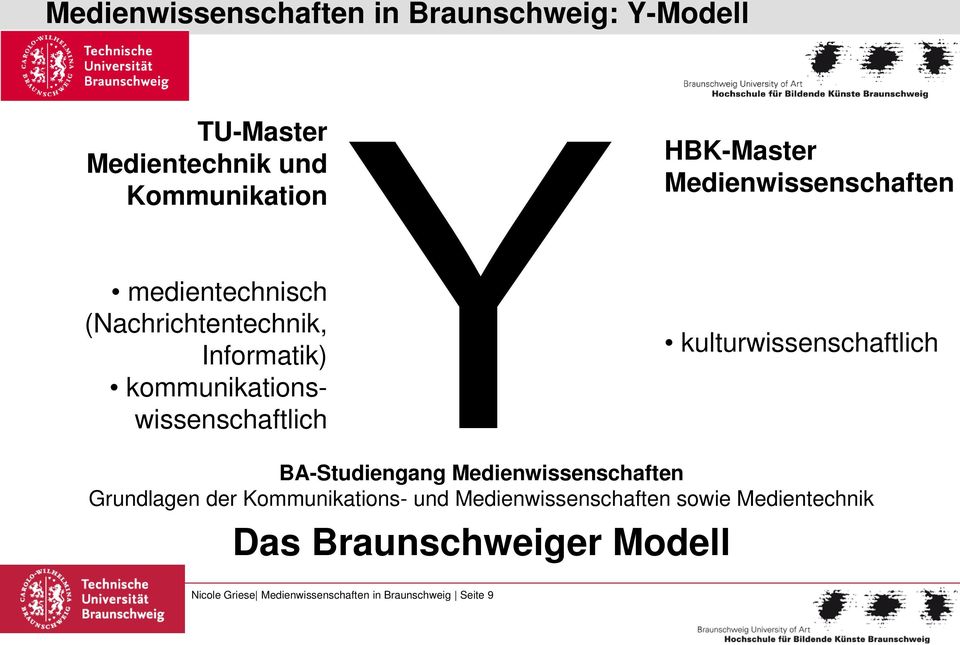 kulturwissenschaftlich BA-Studiengang Medienwissenschaften Grundlagen der Kommunikations- und