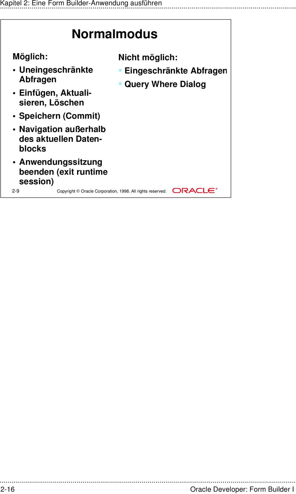 Anwendungssitzung beenden (exit runtime session) 2-9 Copyright Oracle Corporation, 1998.