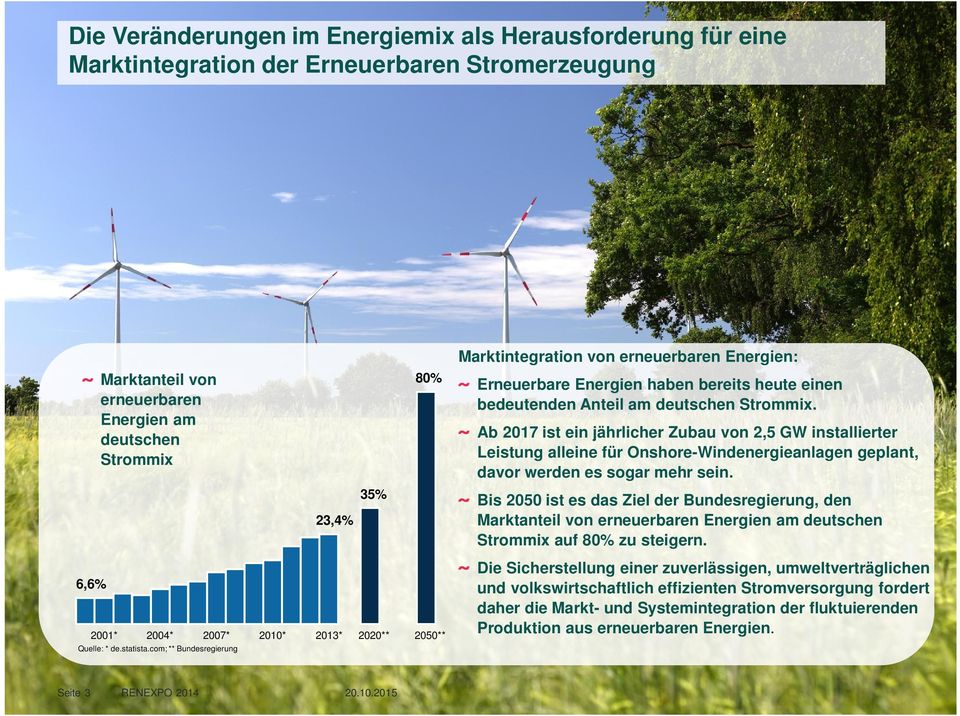 Ab 2017 ist ein jährlicher Zubau von 2,5 GW installierter Leistung alleine für Onshore-Windenergieanlagen geplant, davor werden es sogar mehr sein.