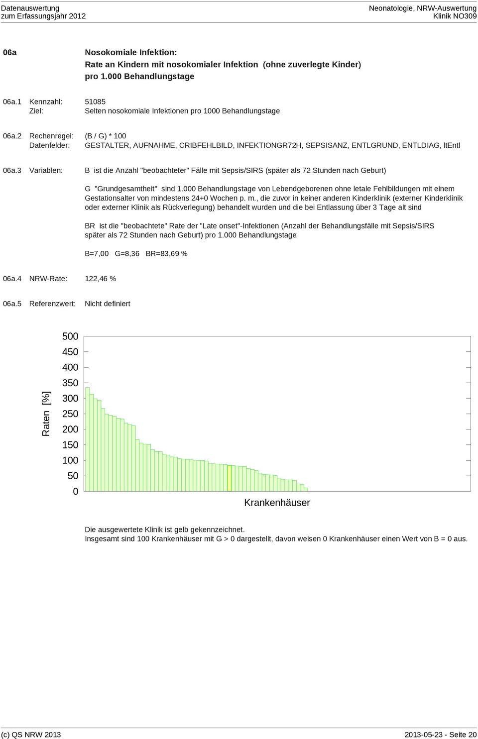 2 Rechenregel: (B / G) * 100 Datenfelder: GESTALTER, AUFNAHME, CRIBFEHLBILD, INFEKTIONGR72H, SEPSISANZ, ENTLGRUND, ENTLDIAG, ltentl 06a.