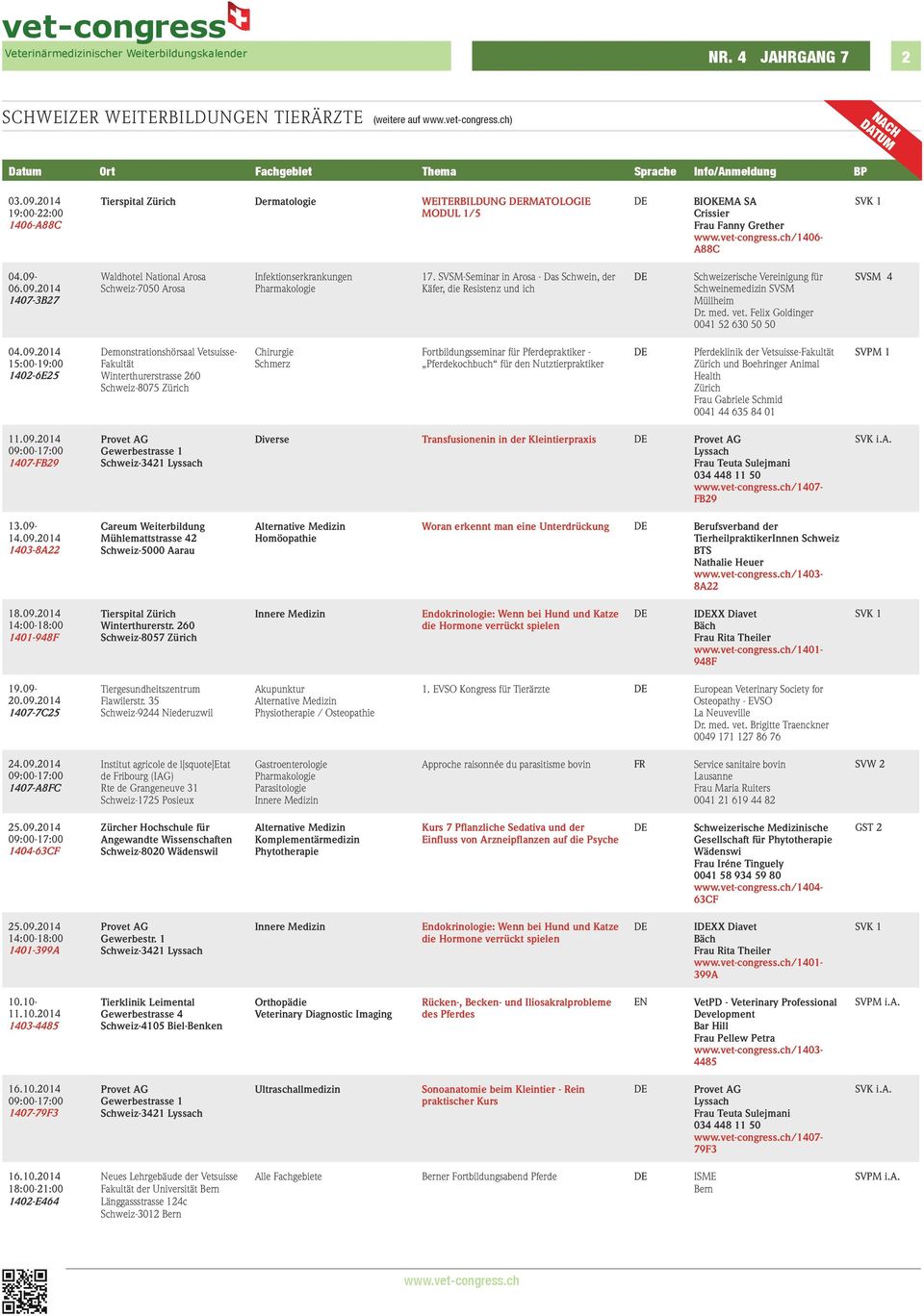 06.09.2014 1407-3B27 Waldhotel National Arosa Schweiz-7050 Arosa Infektionserkrankungen Pharmakologie 17.