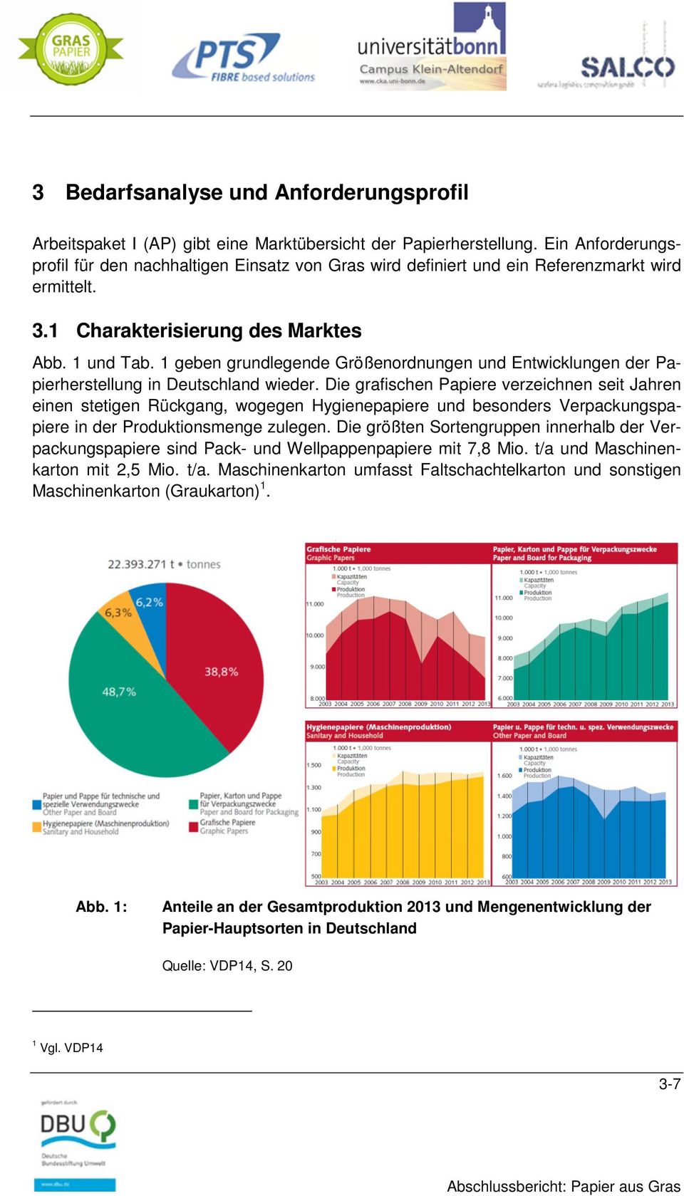 1 geben grundlegende Größenordnungen und Entwicklungen der Papierherstellung in Deutschland wieder.