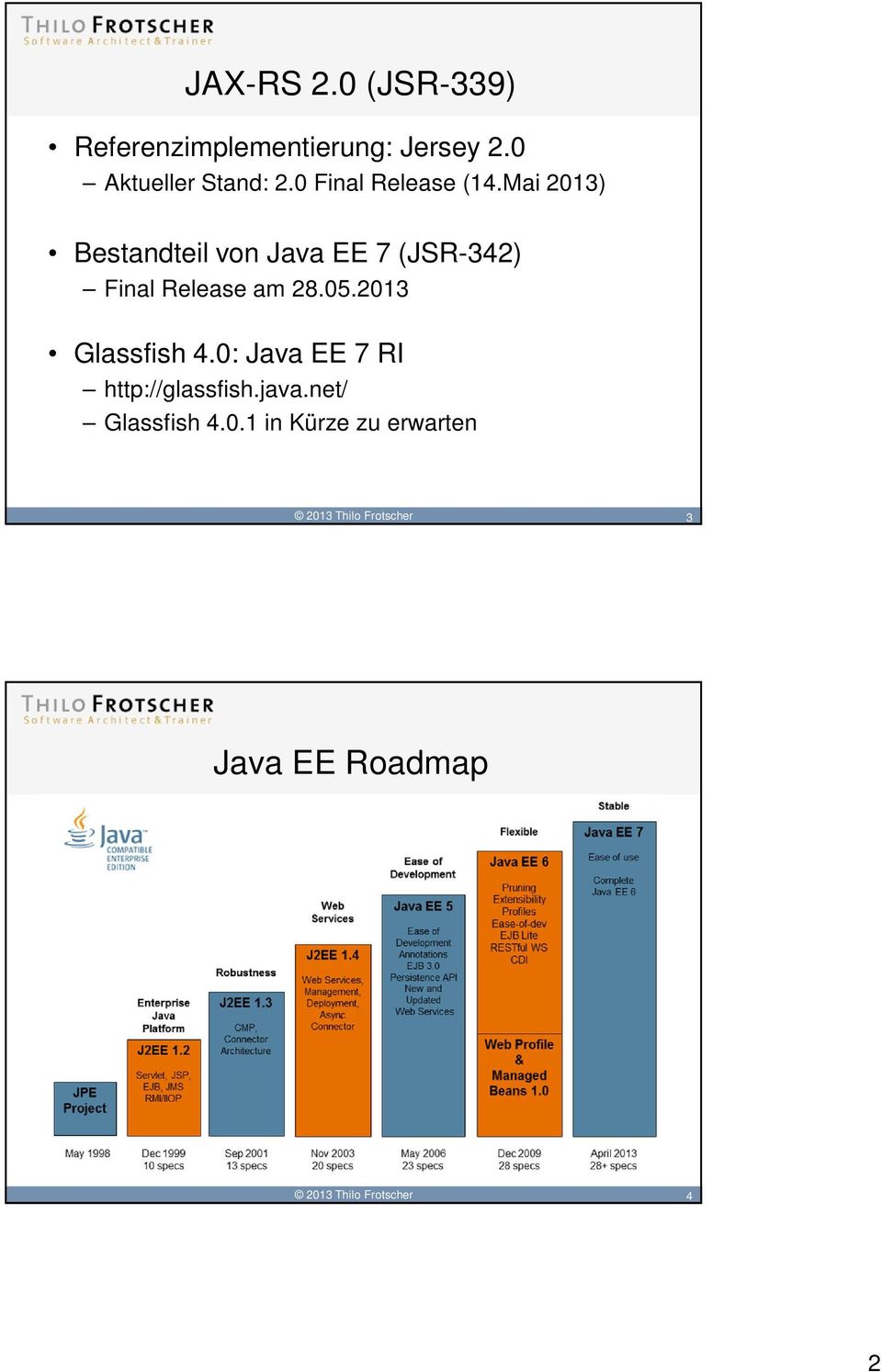 Mai 2013) Bestandteil von Java EE 7 (JSR-342) Final Release am 28.05.