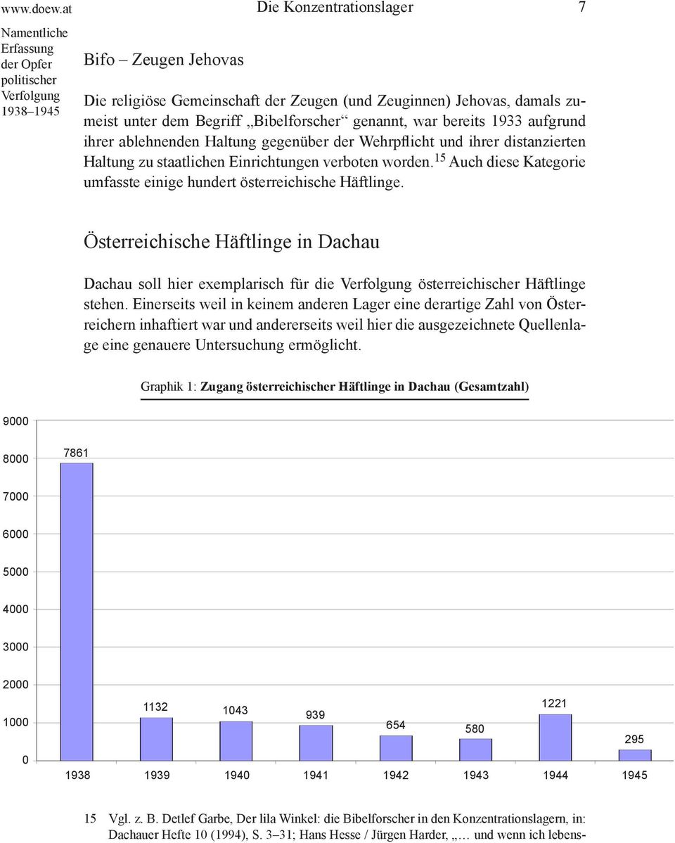 ablehnenden Haltung gegenüber der Wehrpflicht und ihrer distanzierten Haltung zu staatlichen Einrichtungen verboten worden. 15 Auch diese Kategorie umfasste einige hundert österreichische Häftlinge.