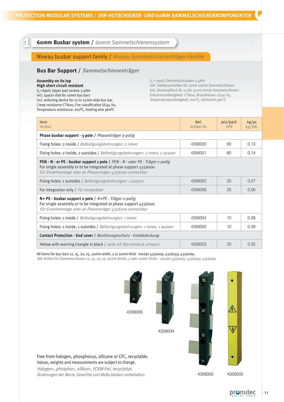 Creep resistance CTI600, Fire classification UL94-V0, Temperature resistance: 200ºC, heating wire 960ºC U e = 690V, Oberteilschrauben 3-4Nm Inkl. Stärkenscheiben für 10mm starke Sammelschienen Inkl.