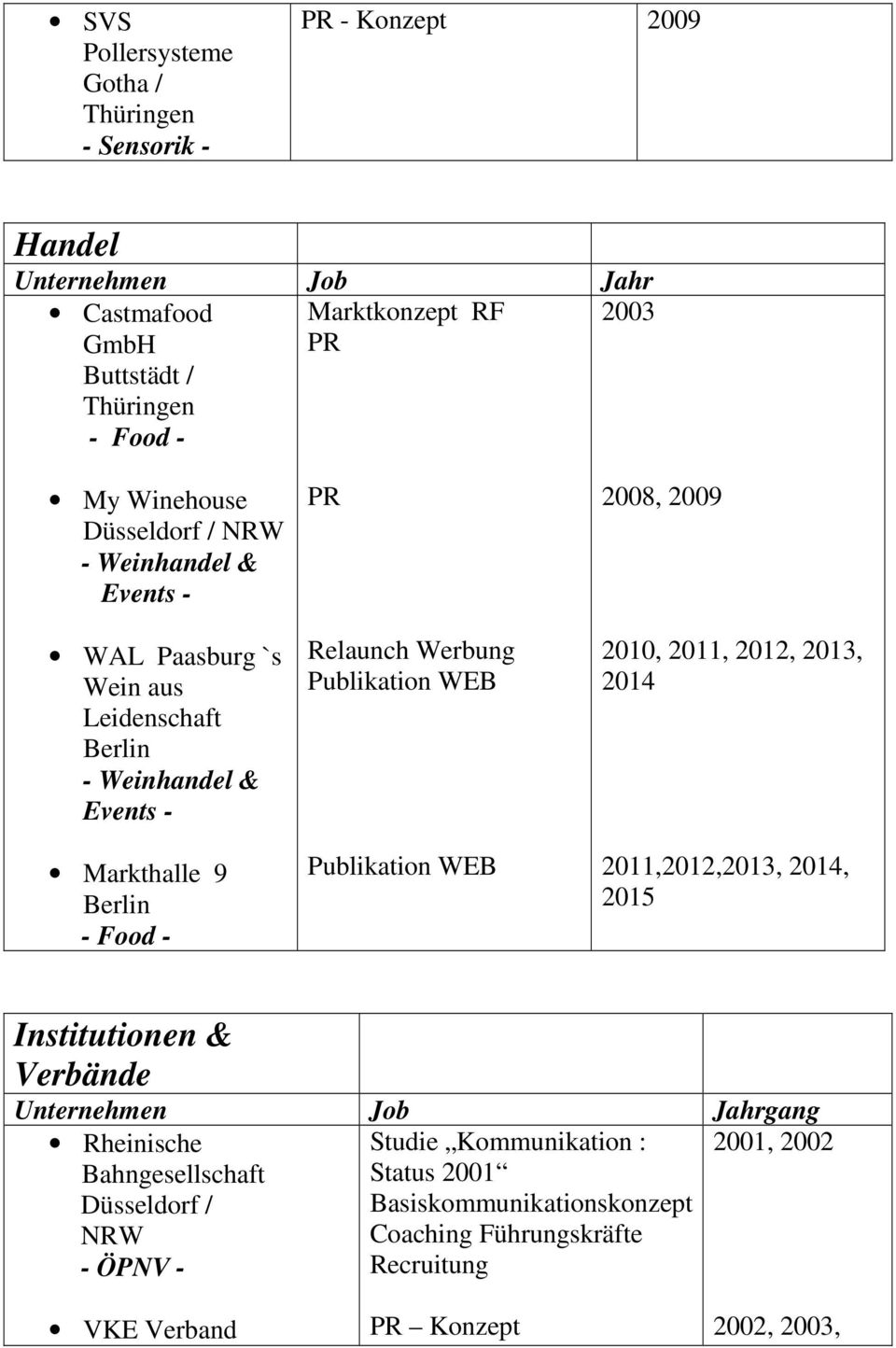 Werbung 2008, 2009 2010, 2011, 2012, 2013, 2014 2011,2012,2013, 2014, Institutionen & Verbände Unternehmen Job Jahrgang Rheinische Bahngesellschaft