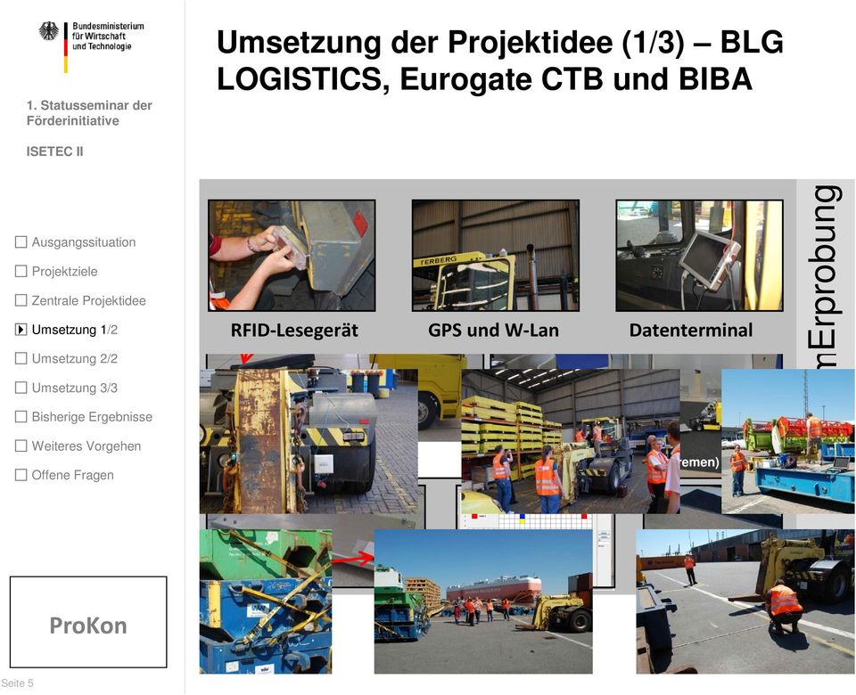 und ZigBee Modul RFID-Lesegerät GPS und W-Lan Datenterminal Demonstration Erprobung RFID-Antennen