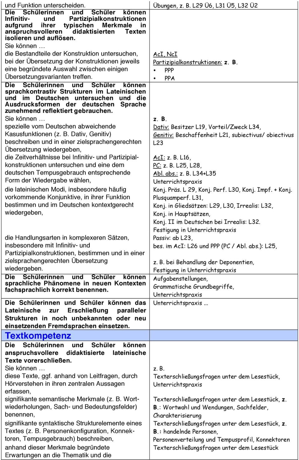 sprachkontrastiv Strukturen im Lateinischen und im Deutschen untersuchen und die Ausdrucksformen der deutschen Sprache zunehmend reflektiert gebrauchen.