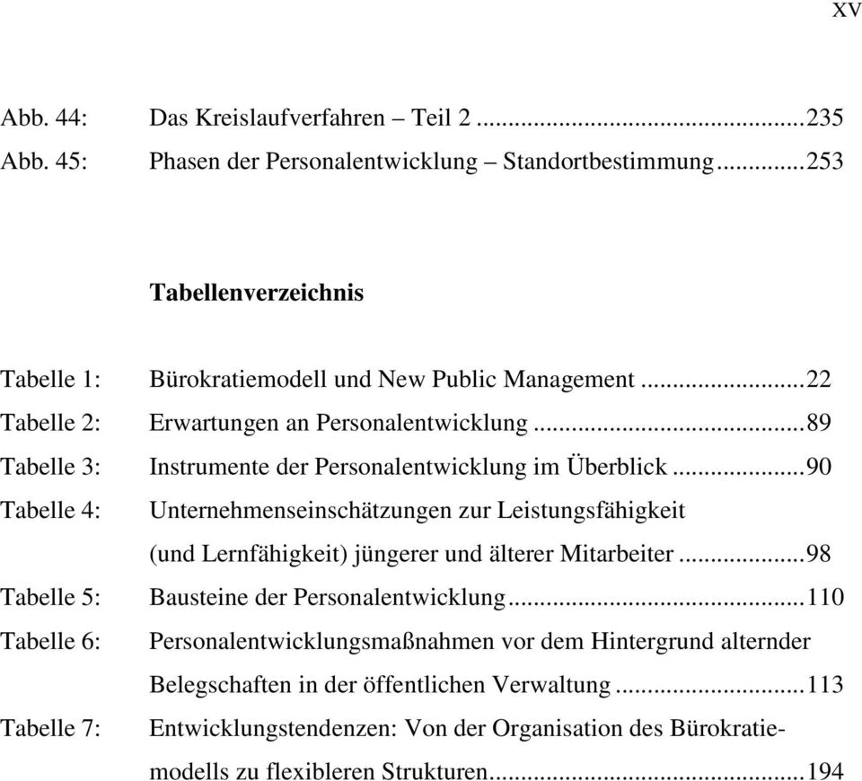 ..89 Tabelle 3: Instrumente der Personalentwicklung im Überblick.