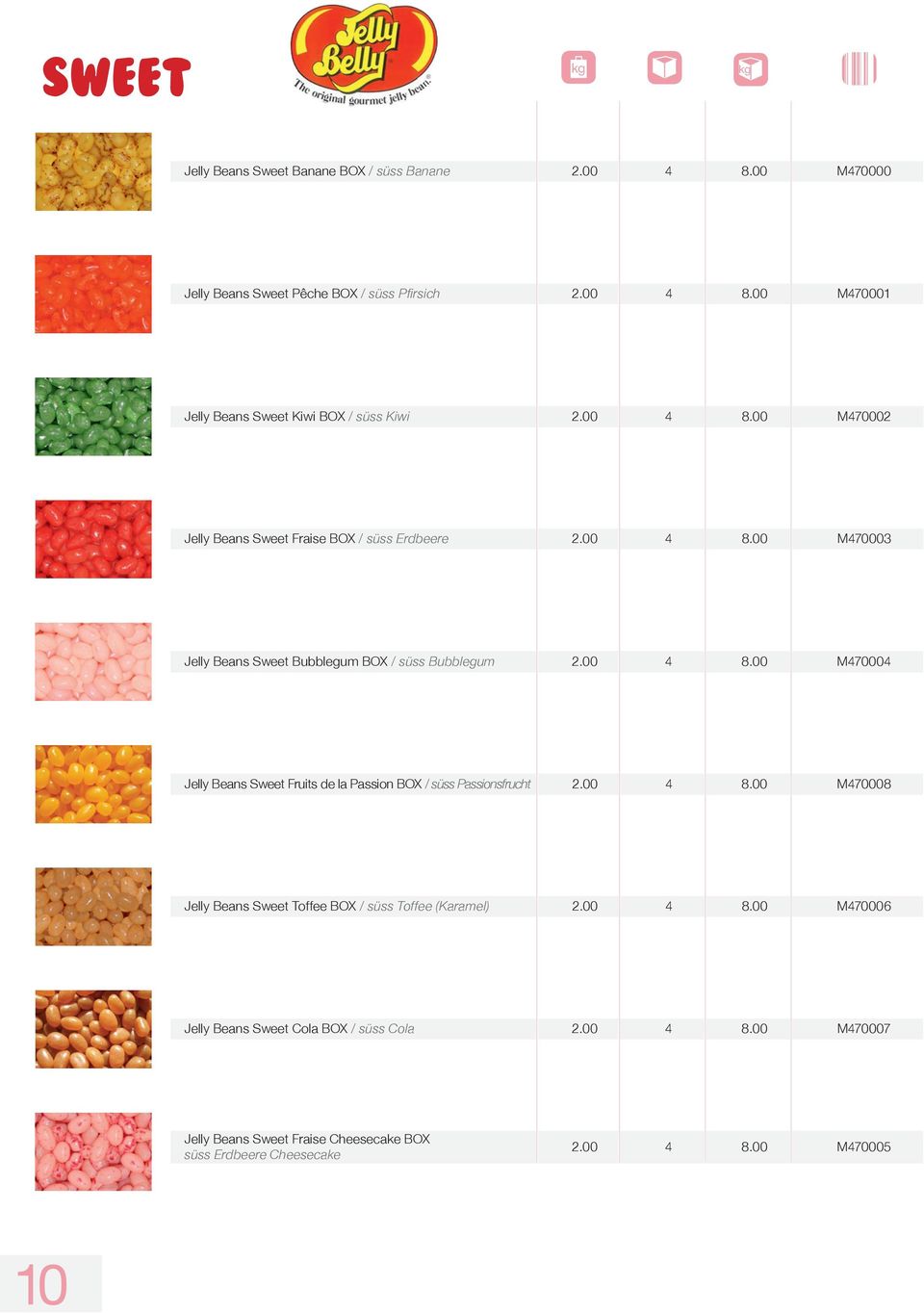 00 4 8.00 M470008 Jelly Beans Sweet Toffee BOX / süss Toffee (Karamel) 2.00 4 8.00 M470006 Jelly Beans Sweet Cola BOX / süss Cola 2.00 4 8.00 M470007 Jelly Beans Sweet Fraise Cheesecake BOX süss Erdbeere Cheesecake 2.