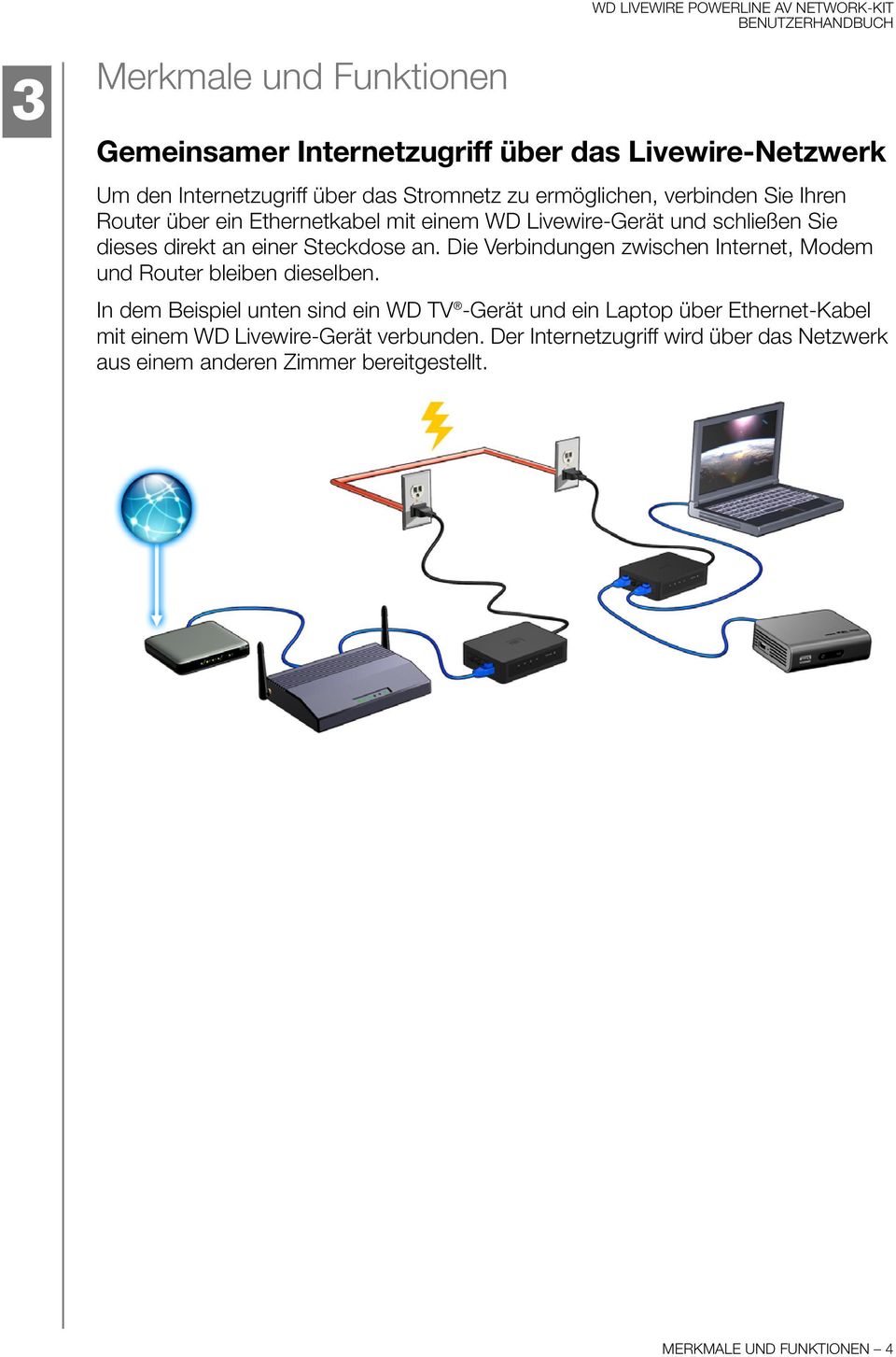 Die Verbindungen zwischen Internet, Modem und Router bleiben dieselben.