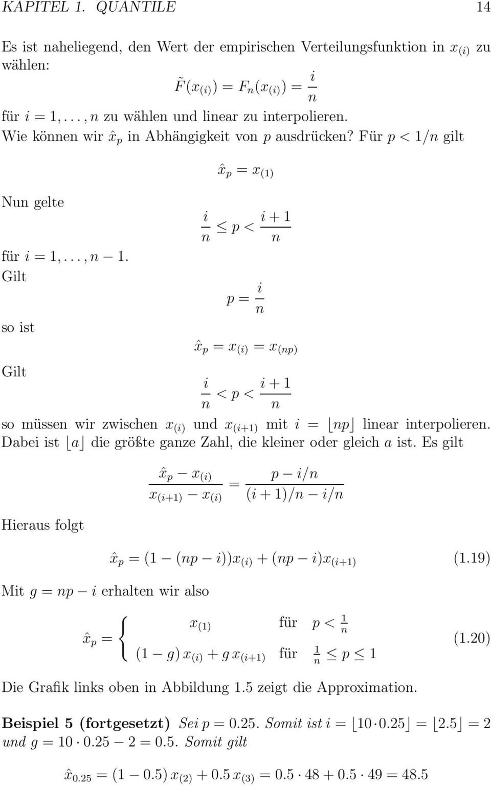 Gilt i n p < i+1 n so ist p = i n ˆx p = x (i) = x (np) Gilt i n < p < i+1 n so müssen wir zwischen x (i) und x (i+1) mit i = np linear interpolieren.