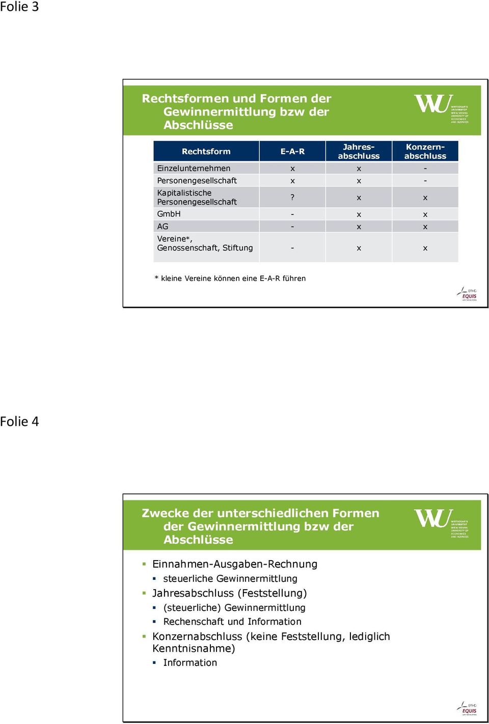 x x GmbH - x x AG - x x Vereine*, Genossenschaft, Stiftung - x x * kleine Vereine können eine E-A-R führen Folie 4 Zwecke der unterschiedlichen Formen der