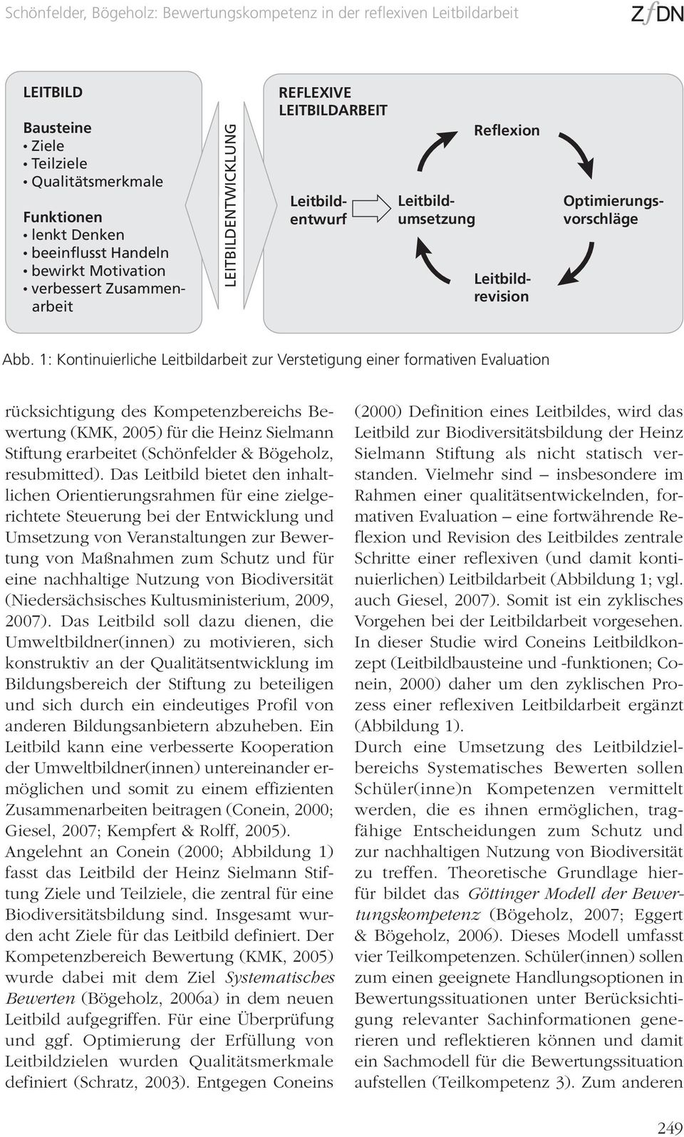 1: Kontinuierliche Leitbildarbeit zur Verstetigung einer formativen Evaluation rücksichtigung des Kompetenzbereichs Bewertung (KMK, 2005) für die Heinz Sielmann Stiftung erarbeitet (Schönfelder &
