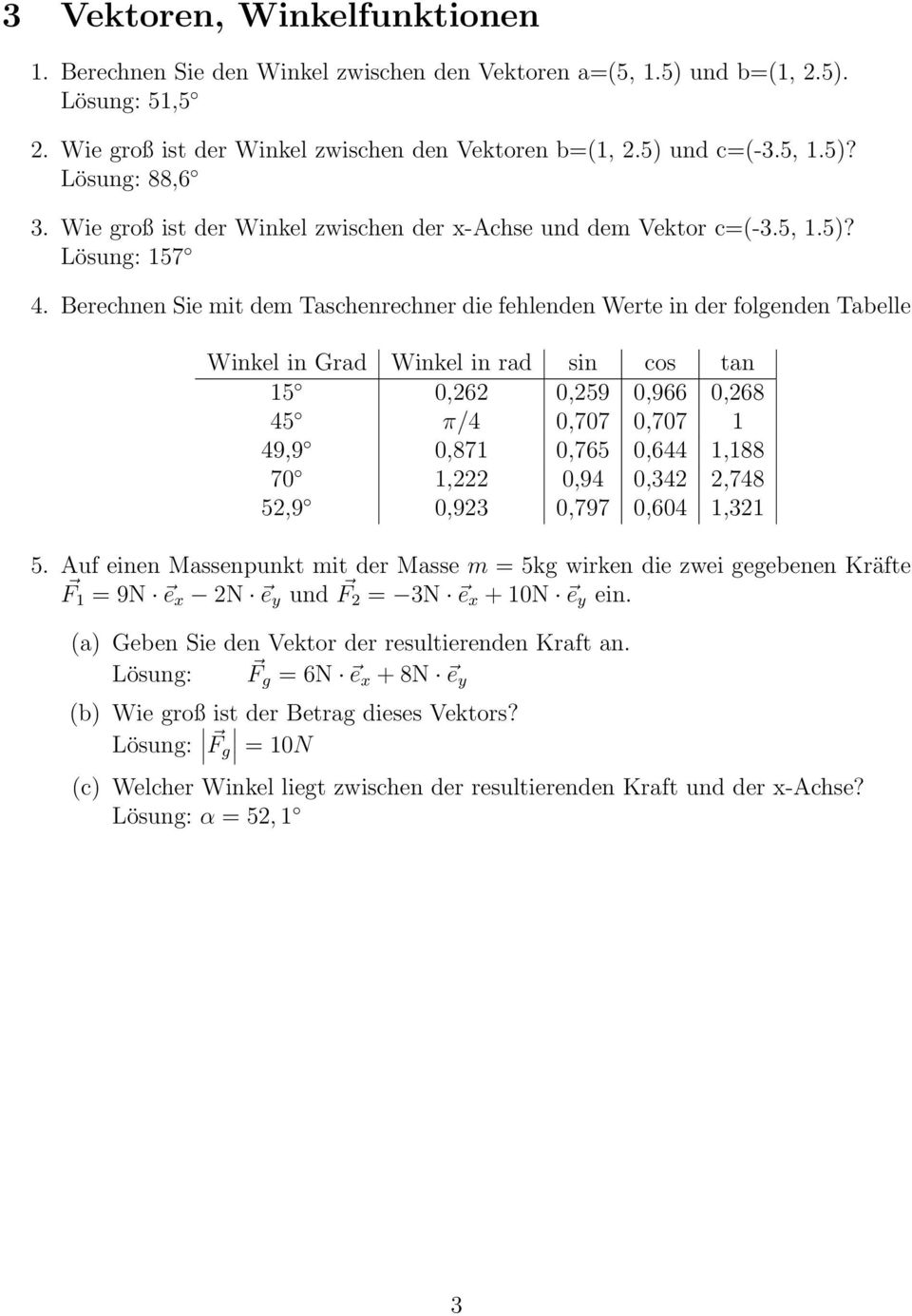 Berechnen Sie mit dem Taschenrechner die fehlenden Werte in der folgenden Tabelle Winkel in Grad Winkel in rad sin cos tan 15 0,262 0,259 0,966 0,268 45 π/4 0,707 0,707 1 49,9 0,871 0,765 0,644 1,188