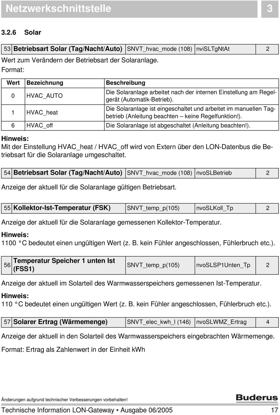 1 HVAC_heat Die Solaranlage ist eingeschaltet und arbeitet im manuellen Tagbetrieb (Anleitung beachten keine Regelfunktion!).