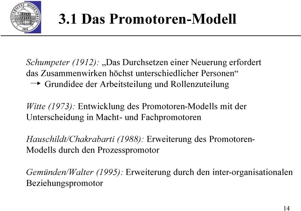 Promotoren-Modells mit der Unterscheidung in Macht- und Fachpromotoren Hauschildt/Chakrabarti (1988): Erweiterung des