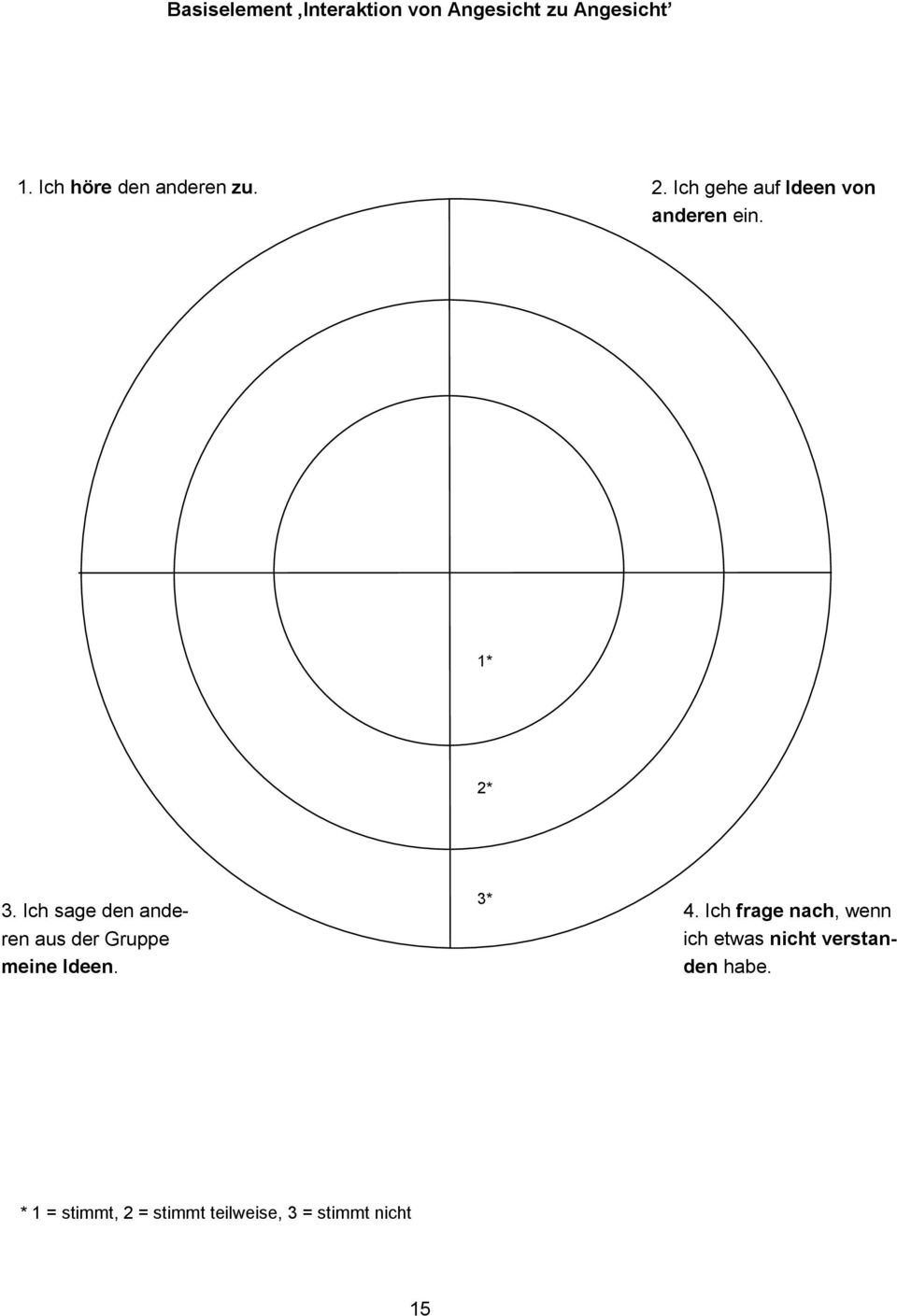 Ich sage den anderen aus der Gruppe meine Ideen. 3* 4.