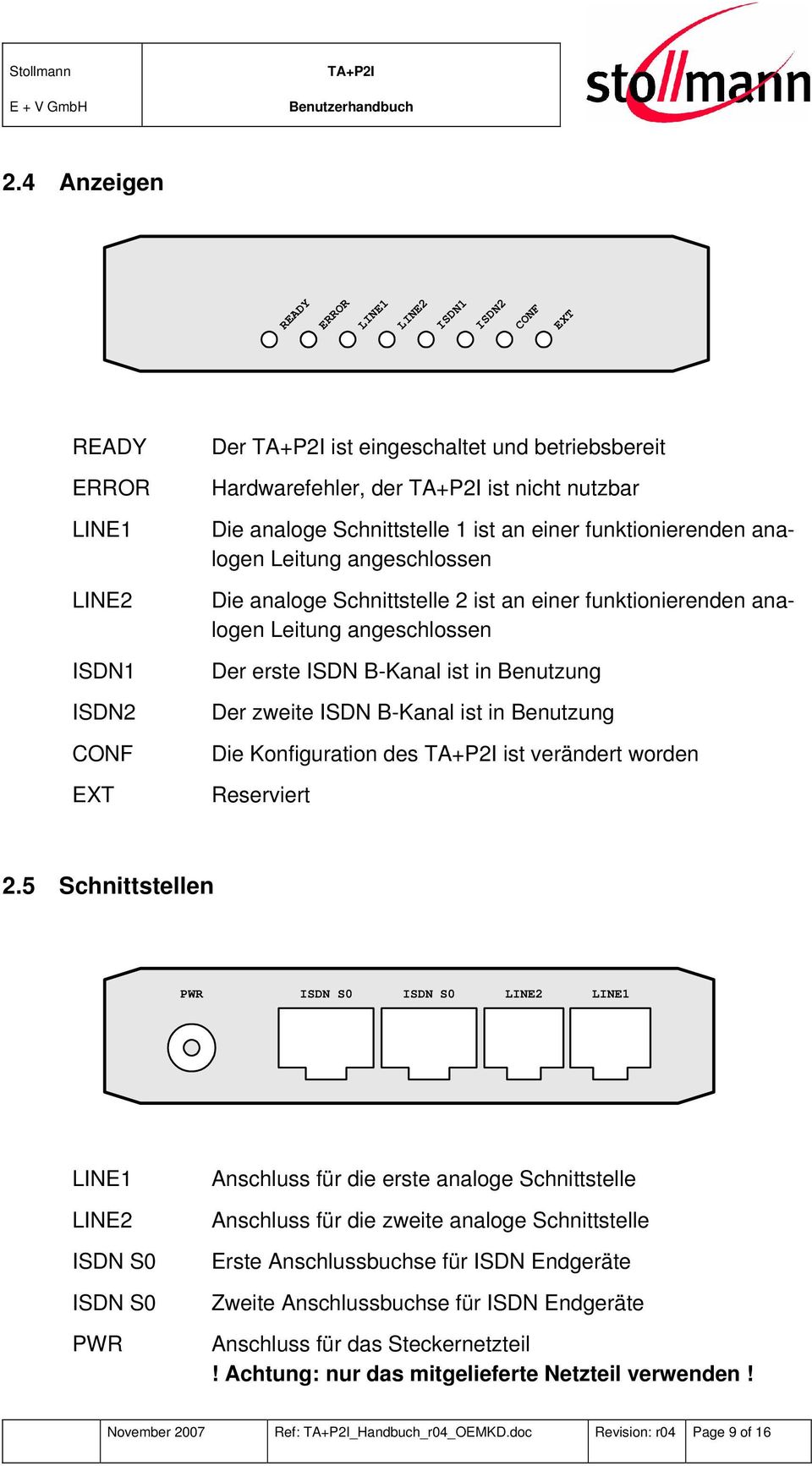 Benutzung Der zweite ISDN B-Kanal ist in Benutzung Die Konfiguration des ist verändert worden Reserviert 2.
