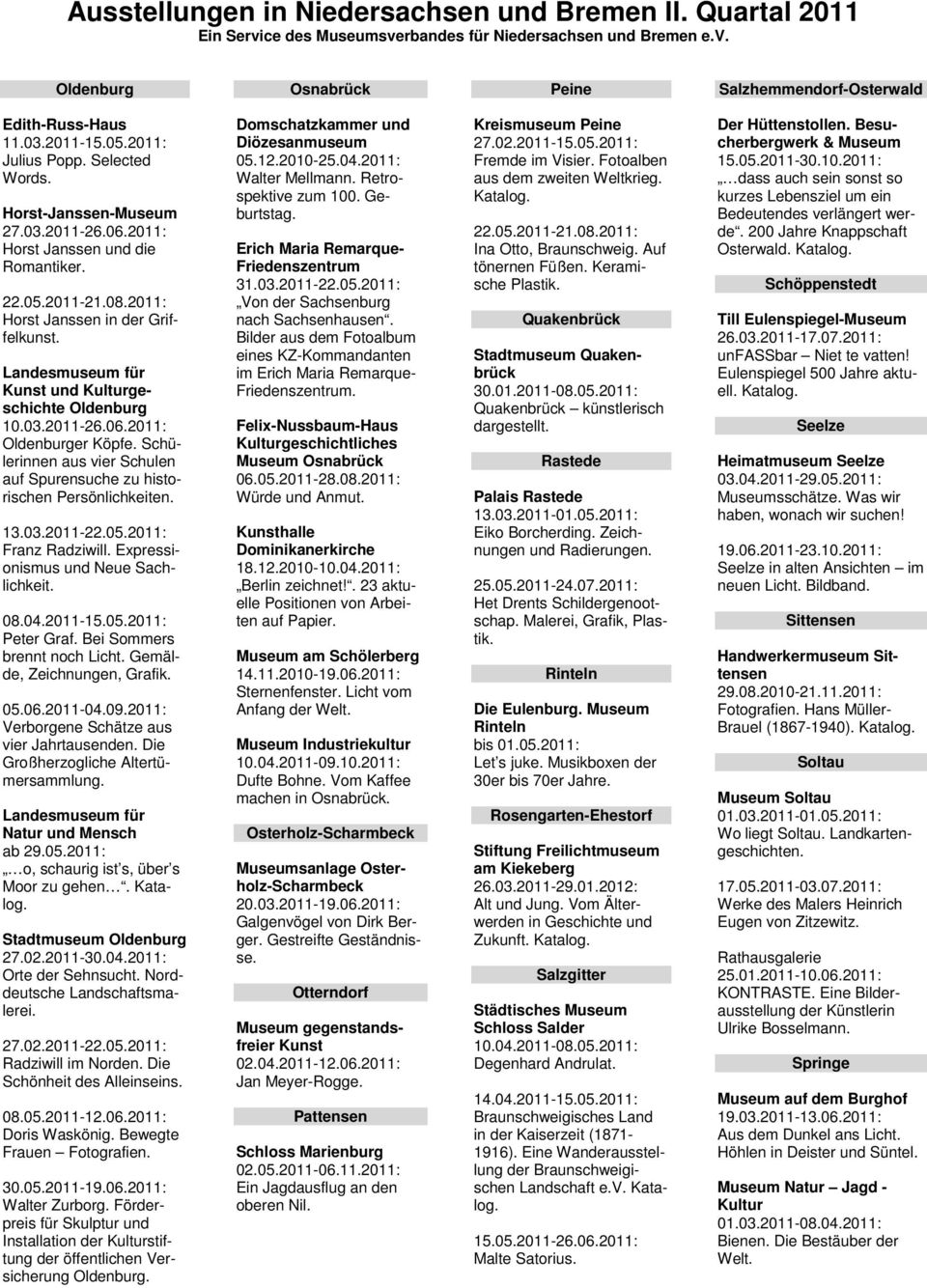 Schülerinnen aus vier Schulen auf Spurensuche zu historischen Persönlichkeiten. 13.03.2011-22.05.2011: Franz Radziwill. Expressionismus und Neue Sachlichkeit. 08.04.2011-15.05.2011: Peter Graf.