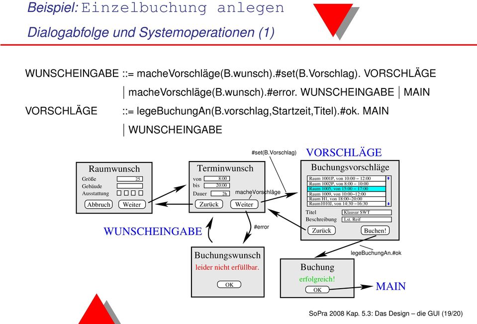 MAIN WUNSCHEINGABE Raumwunsch Größe Gebäude Ausstattung Abbruch 25 Weiter von bis Terminwunsch Dauer WUNSCHEINGABE Zurück 8:00 20:00 2h Weiter #set(b.