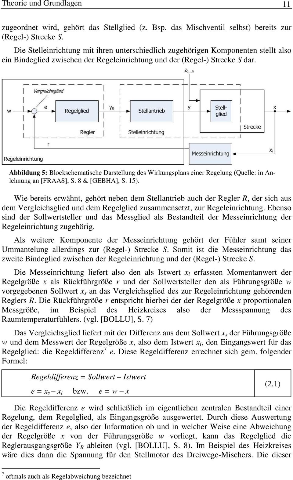 Abbildung 5: Blockschematische Darstellung des Wirkungsplans einer Regelung (Quelle: in Anlehnung an [FRAAS], S. 8 & [GEBHA], S. 15).