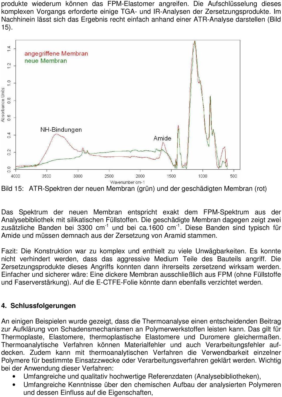 Bild 15: ATR-Spektren der neuen Membran (grün) und der geschädigten Membran (rot) Das Spektrum der neuen Membran entspricht exakt dem FPM-Spektrum aus der Analysebibliothek mit silikatischen