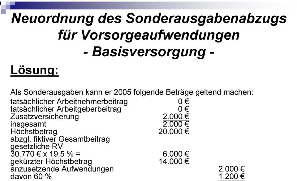 Arbeitgeberbeitrag 0 Zusatzversicherung 2.000 insgesamt 2.000 Höchstbetrag 20.000 abzgl.