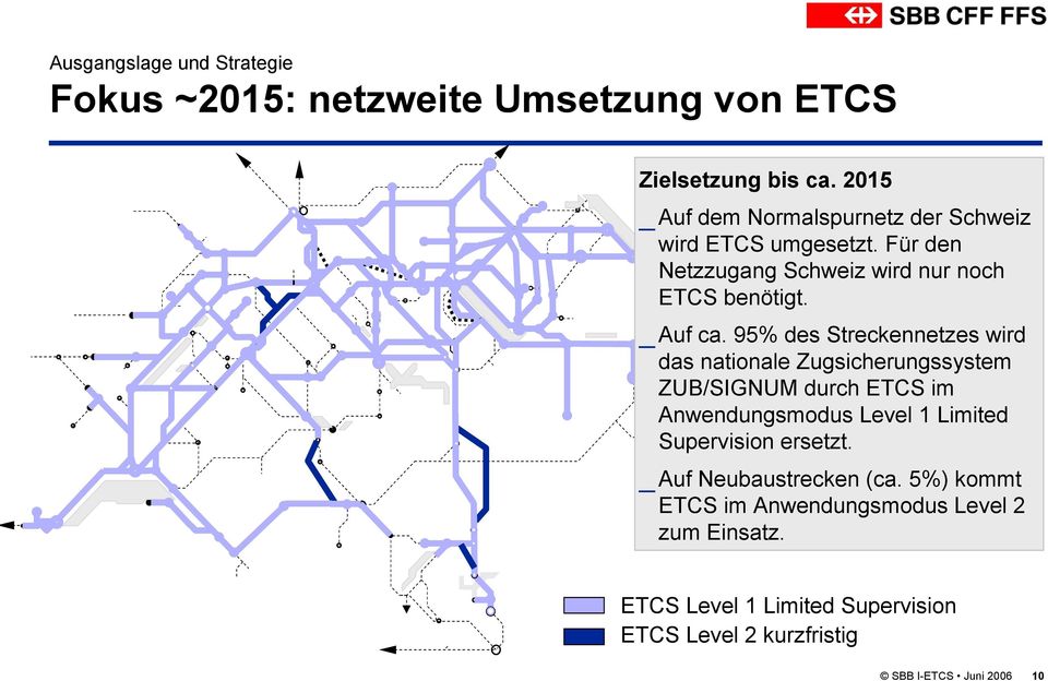 95% des Streckennetzes wird das nationale Zugsicherungssystem ZUB/SIGNUM durch ETCS im Anwendungsmodus Level 1 Limited
